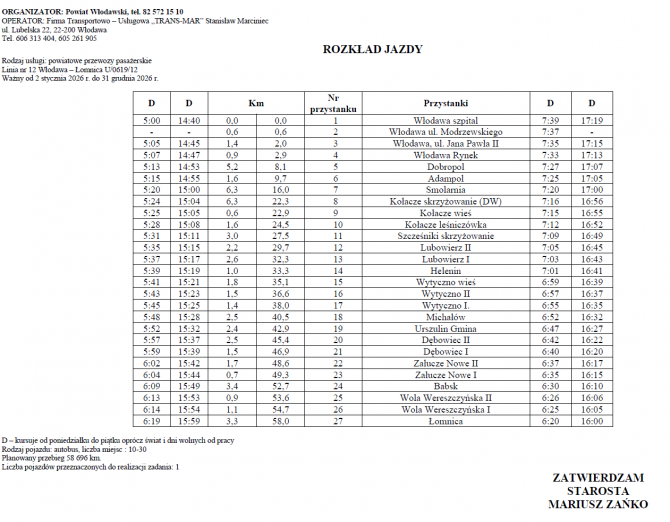 Powiat Włodawski z nowymi połączeniami autobusowymi