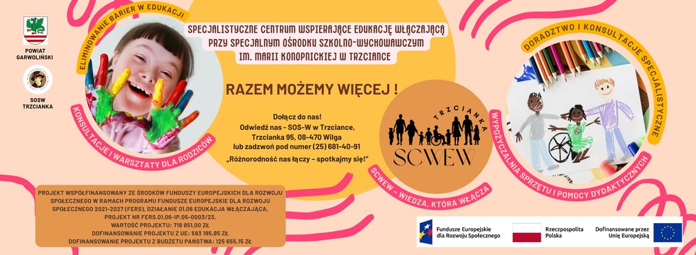 SCWEW - Trzcianka